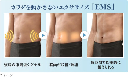 ダイエット効果は Ems効果で激ヤセのスレンダートーンエボリューション 最安値 スレンダートーンエボリュ ションの格安情報をご紹介